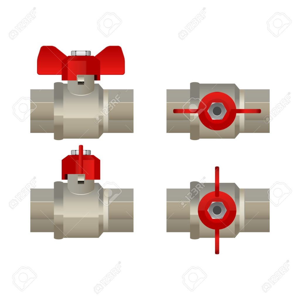 Llave del gas abierta o cerrada Llave del gas abierta o cerrada